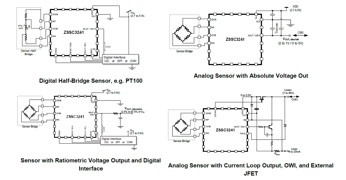 Schéma du circuit d'application - Renesas Electronics CI de conditionnement de signal de capteur ZSSC3241